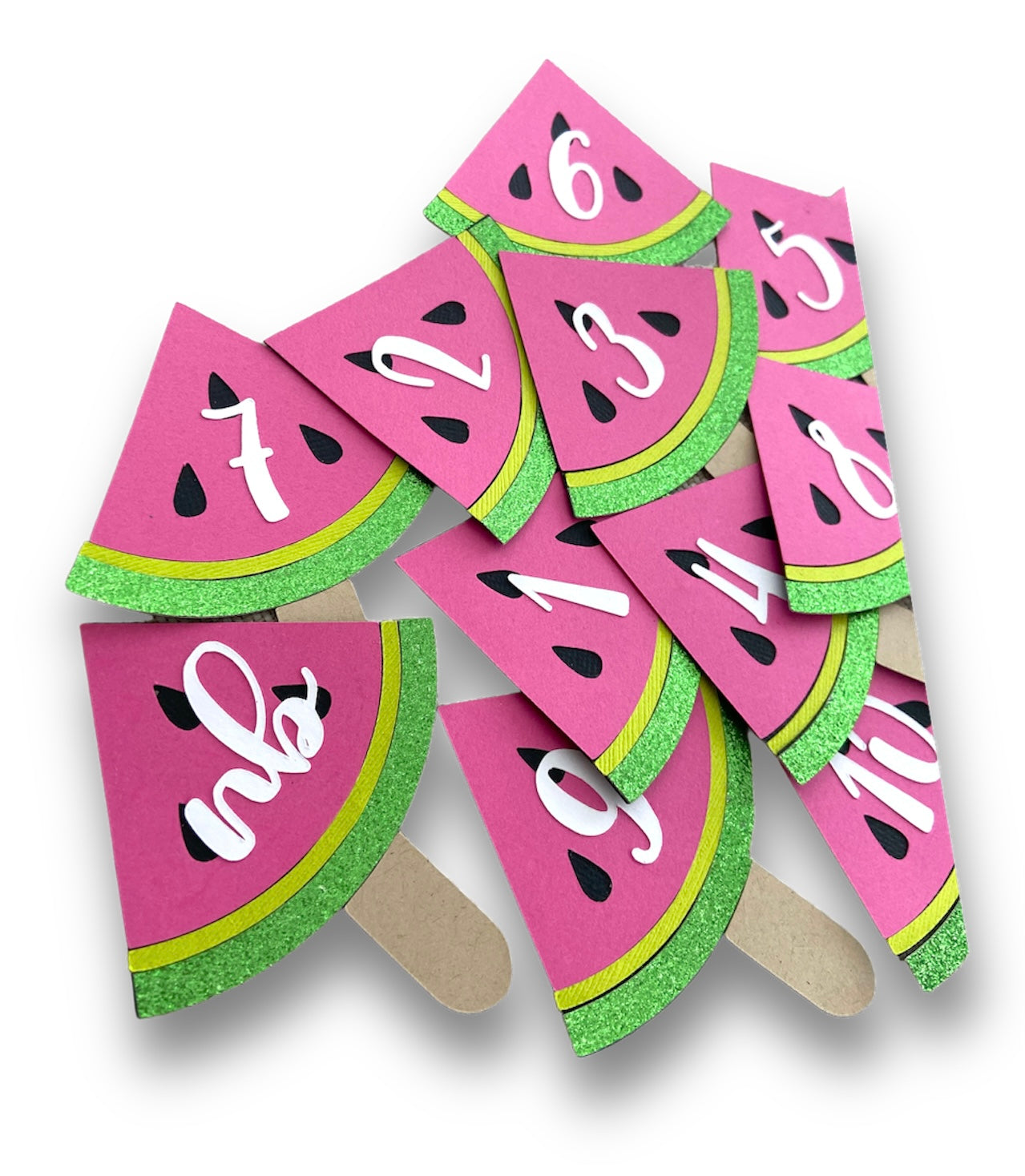 watermelon milestone banner